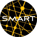 Smart Connecting agency reviews.