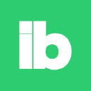Idea Booth agency reviews.