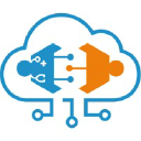 Practice Tech Solutions agency reviews.