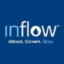 Inflow agency reviews.